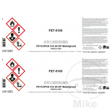 BLANKO-Etiketten 38 mm Rolle RELAMIX Plus