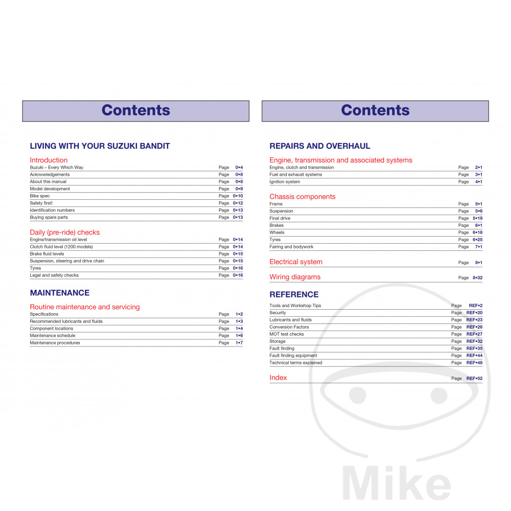 HAYNES REPAIR MANUAL SUZUKI GSF600 650 1200 BANDIT 95. Reparatur Anleitung Suzuki Reparatur Anleitung Suzuki
