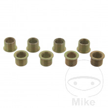 Gewindeeinsatz mit Bund JMP Inhalt 8 M12/M15X1.25X19.00 mm