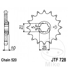 RITZEL 15Z TEIL 520 GROBVERZ 5 INNEND 21/25
