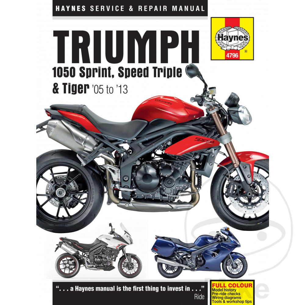 Tiger 1050 2018 Service Manual