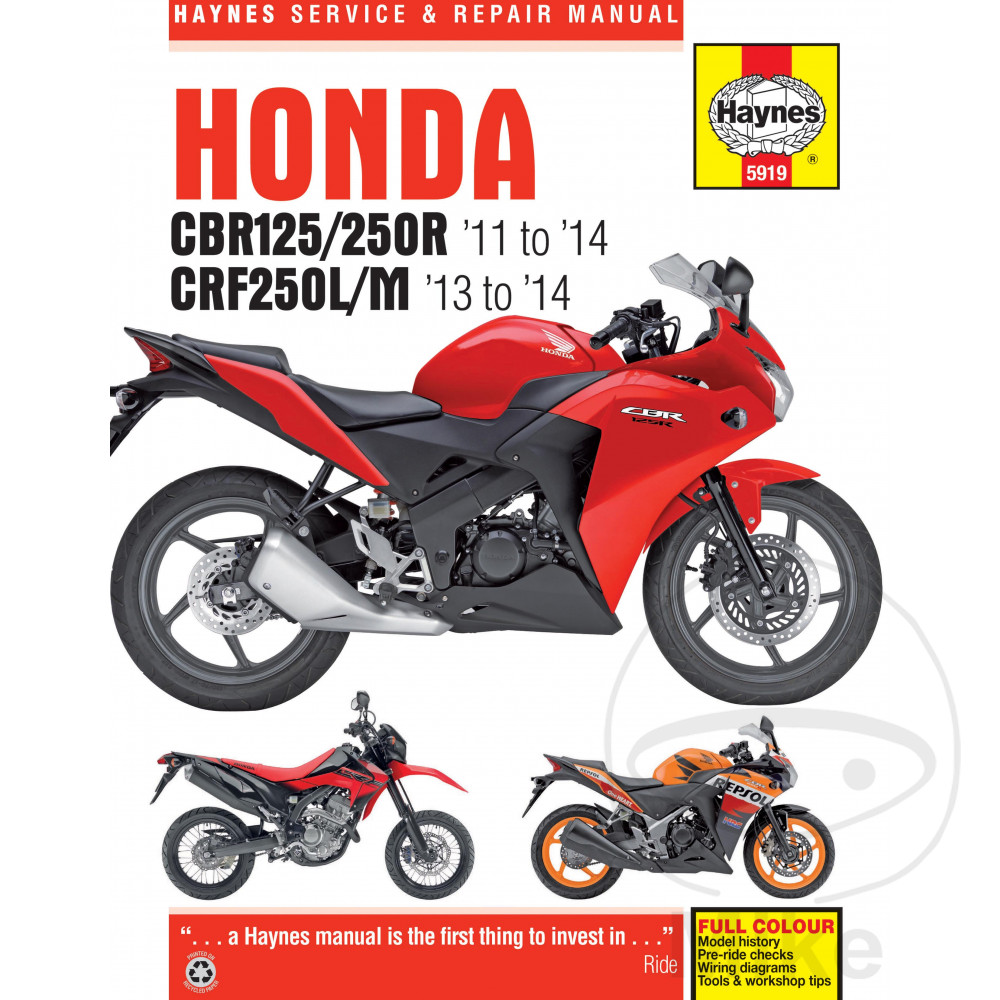 Sentinel Motorcycle Haynes Service Repair Manual 5919