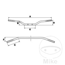 LENKER ST CR 22MM TRW MYSTIC