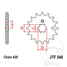 RITZEL 15Z TEIL 420 GROBVERZ 4 INNEND 16/20