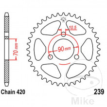 Kettenrad 40Z Teilung 420 Innendurchmesser 070 Lochkreis 090
